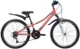 podrostkovyi-velosiped-novatrack2